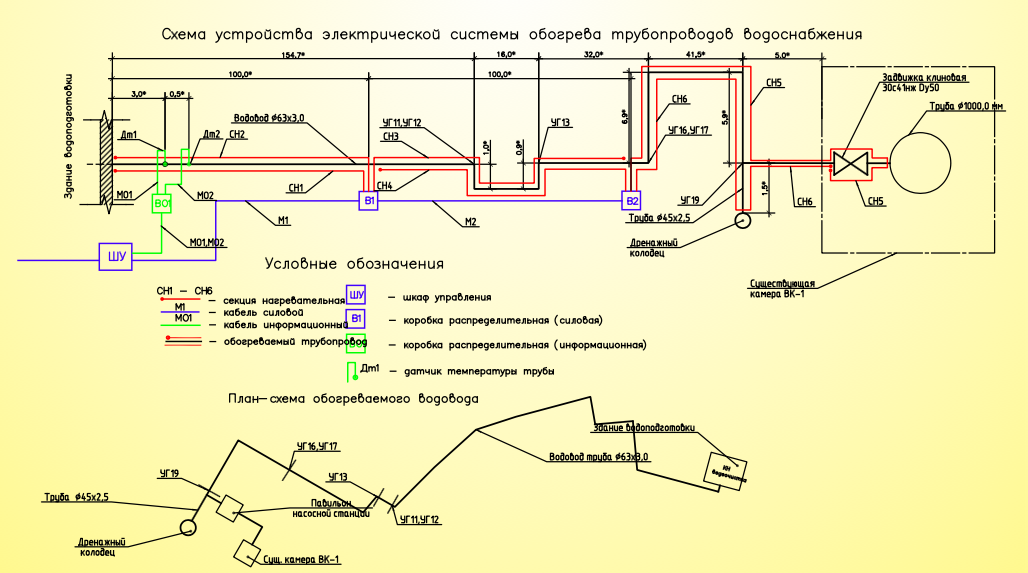 фрагмент проекта обогрева водопроводных труб на базе отдыха «Исеть»