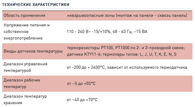 Характеристики контроллера Raychem TCONTROL-CONT-03