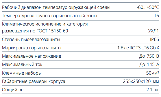 Коробка соединительная TS-L50