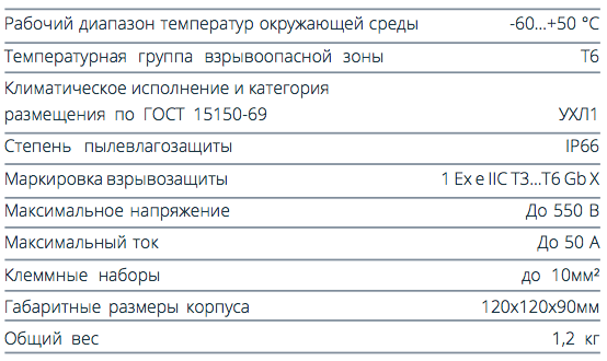 Коробка соединительная TS-R10 характеристики