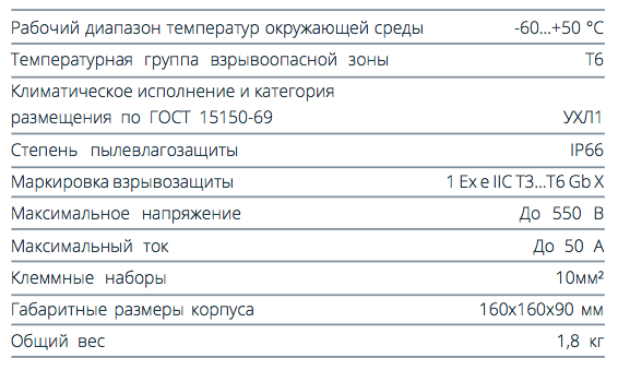 Коробка соединительная TS-М10 характеристики
