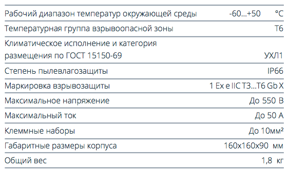 Коробка соединительная TS-MF10 характеристики