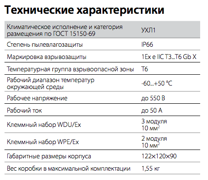 Коробка соединительная РТВ 402