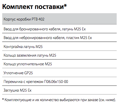 Коробка соединительная РТВ 402