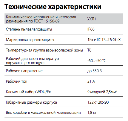 Коробка соединительная РТВ 403