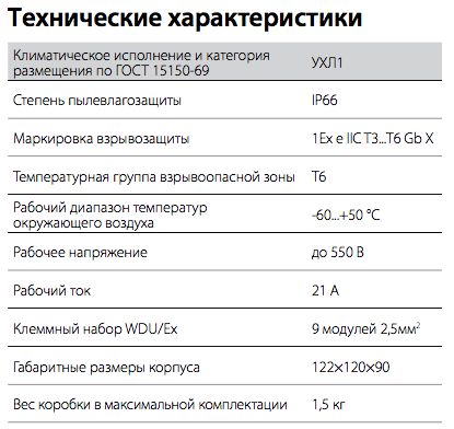 Коробка соединительная РТВ 404