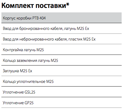 Коробка соединительная РТВ 404