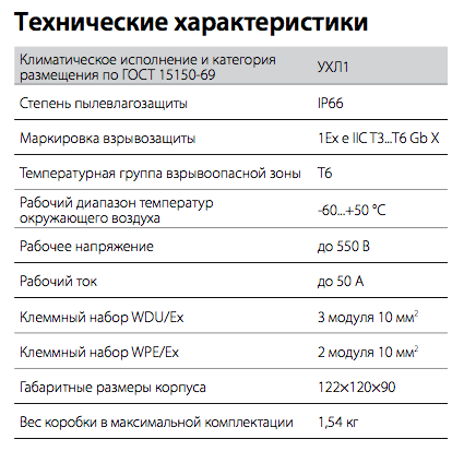Коробка соединительная РТВ 405
