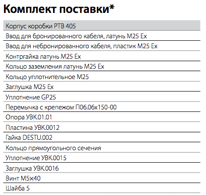 Коробка соединительная РТВ 405