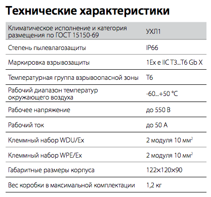 Коробка соединительная РТВ 406