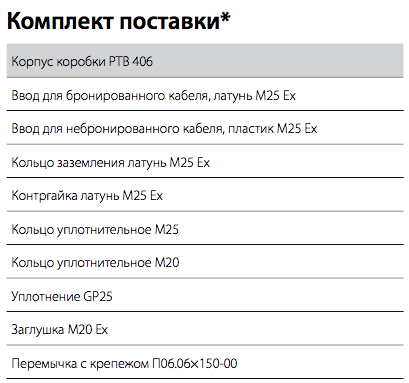 Коробка соединительная РТВ 406