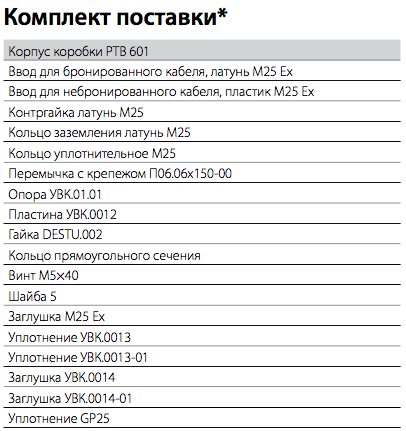 Коробка соединительная РТВ 601