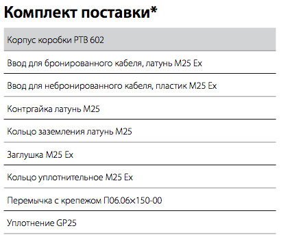 Коробка соединительная РТВ 602