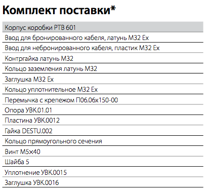 Коробка соединительная РТВ 605