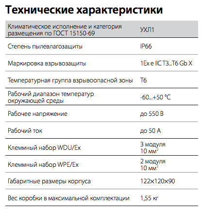 Коробка соединительная РТВ 401