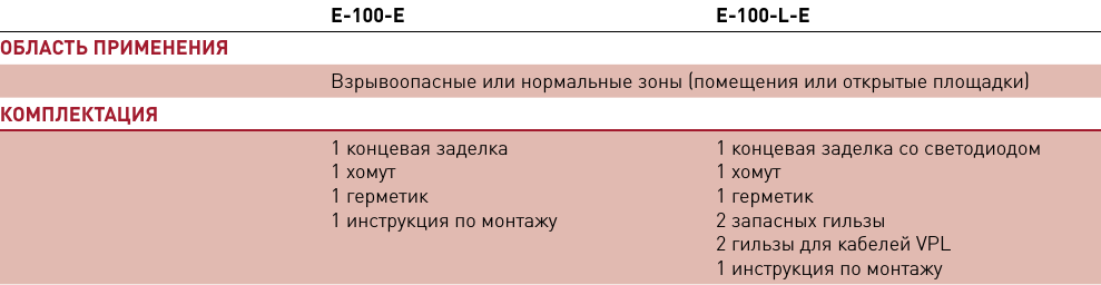 Е-100-Е