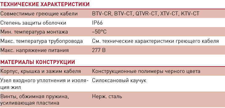 Е-150