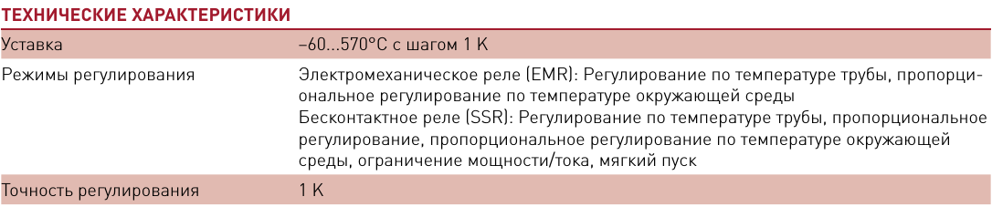 Система управления обогревом HTC-915-CONT