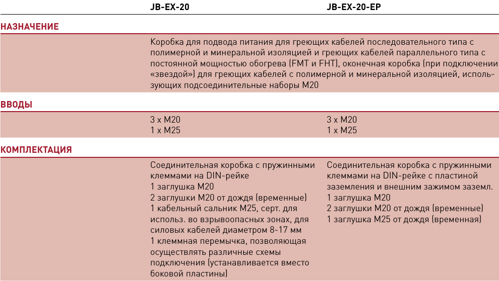 JB-EX-20