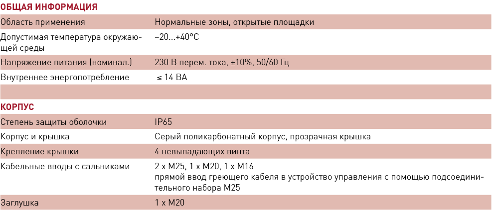 Энергосберегающий контроллер управления RAYSTAT-ECO-10