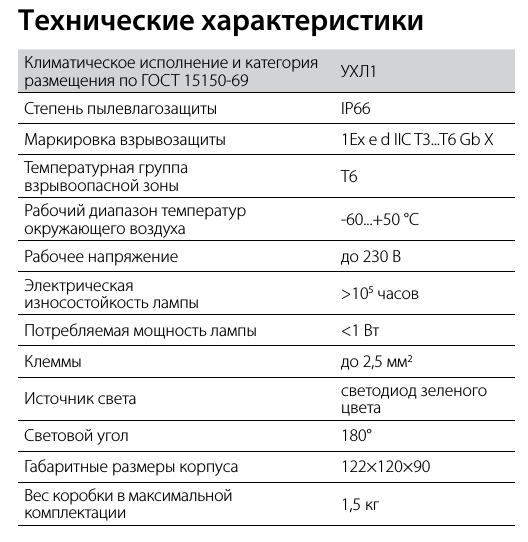 Коробка соединительная РТВ 401-ИС