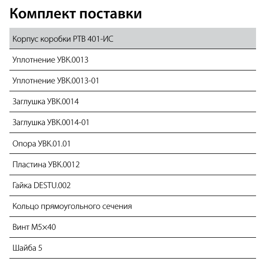 Коробка соединительная РТВ 401-ИС