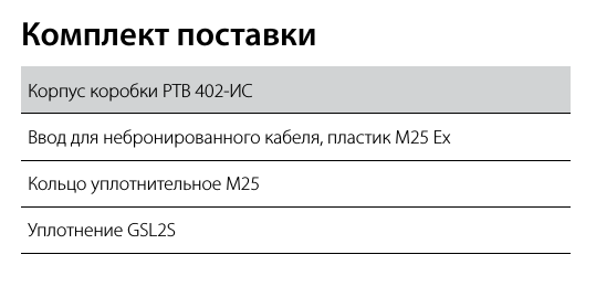 Коробка соединительная РТВ 402-ИС
