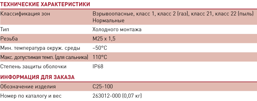 С25-100