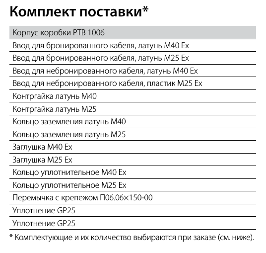 Коробка соединительная РТВ 1006