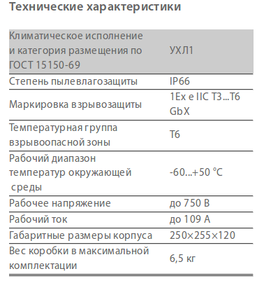 Коробка соединительная РТВ 1007