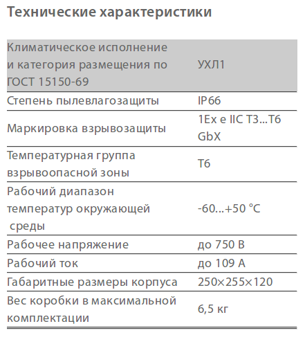 Коробка соединительная РТВ 1008