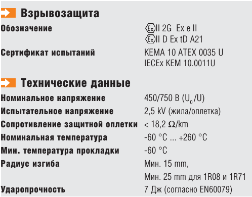Одножильный греющий кабель в полимерной оболочке EKL premium