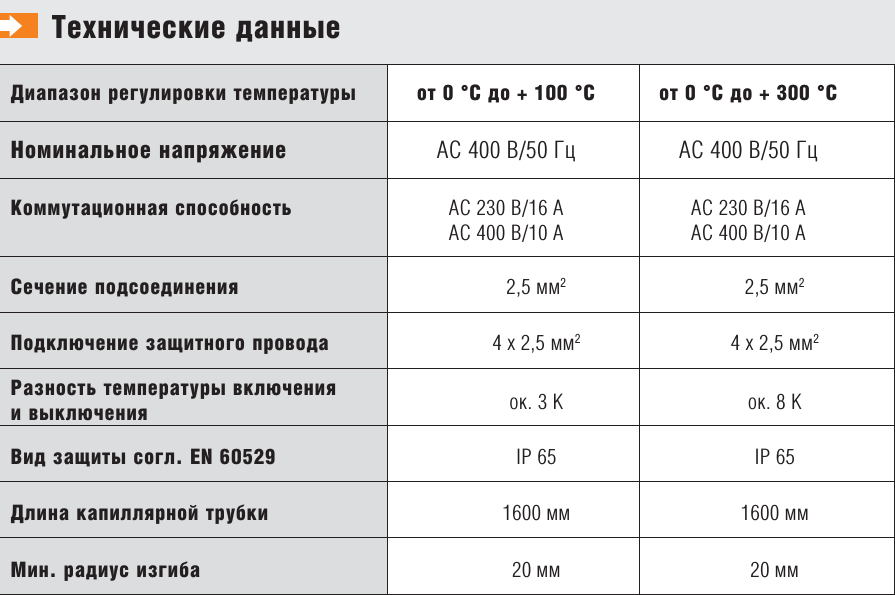 KRM Капиллярный термостат 16 A