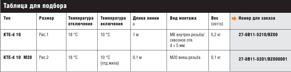 KTE-d Кабельный терморегулятор