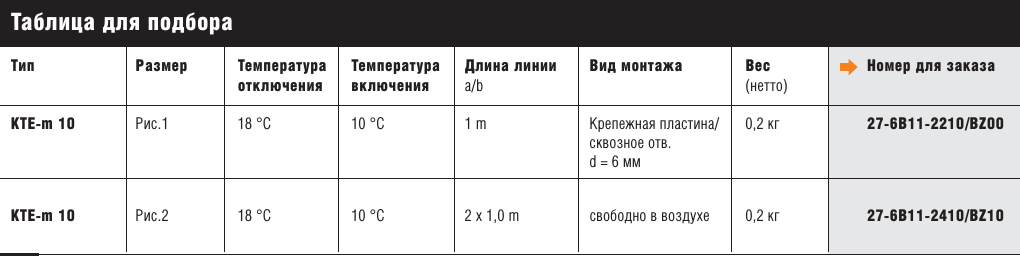 Термостаты для кабельных систем KTE-m