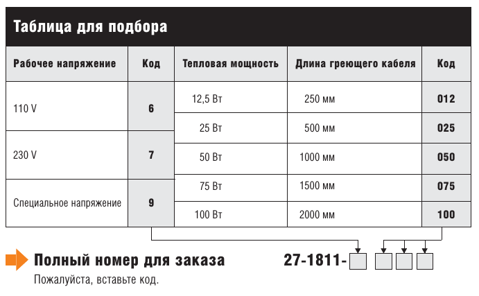 Кабель MSH для обогрева в режиме останова
