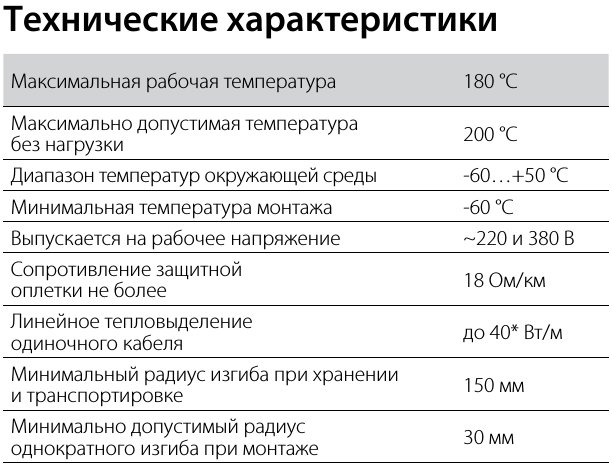 Безмуфтовая нагревательная секция на основе кабеля ТМФ