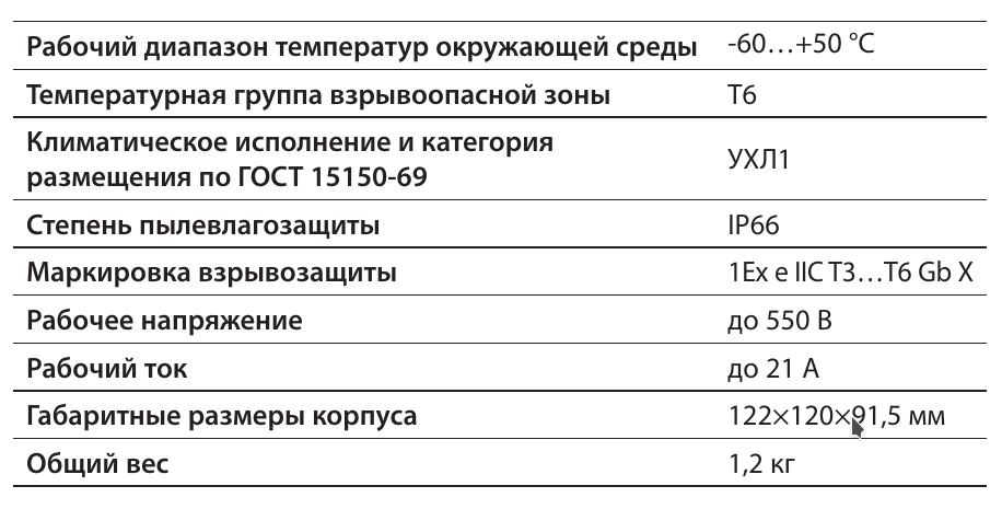ВЭ 122.ДУ