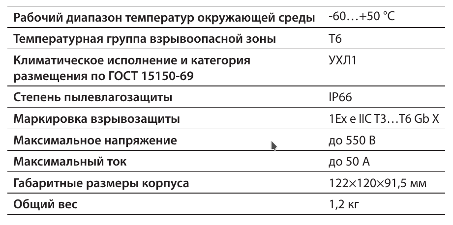 ВЭ122-т
